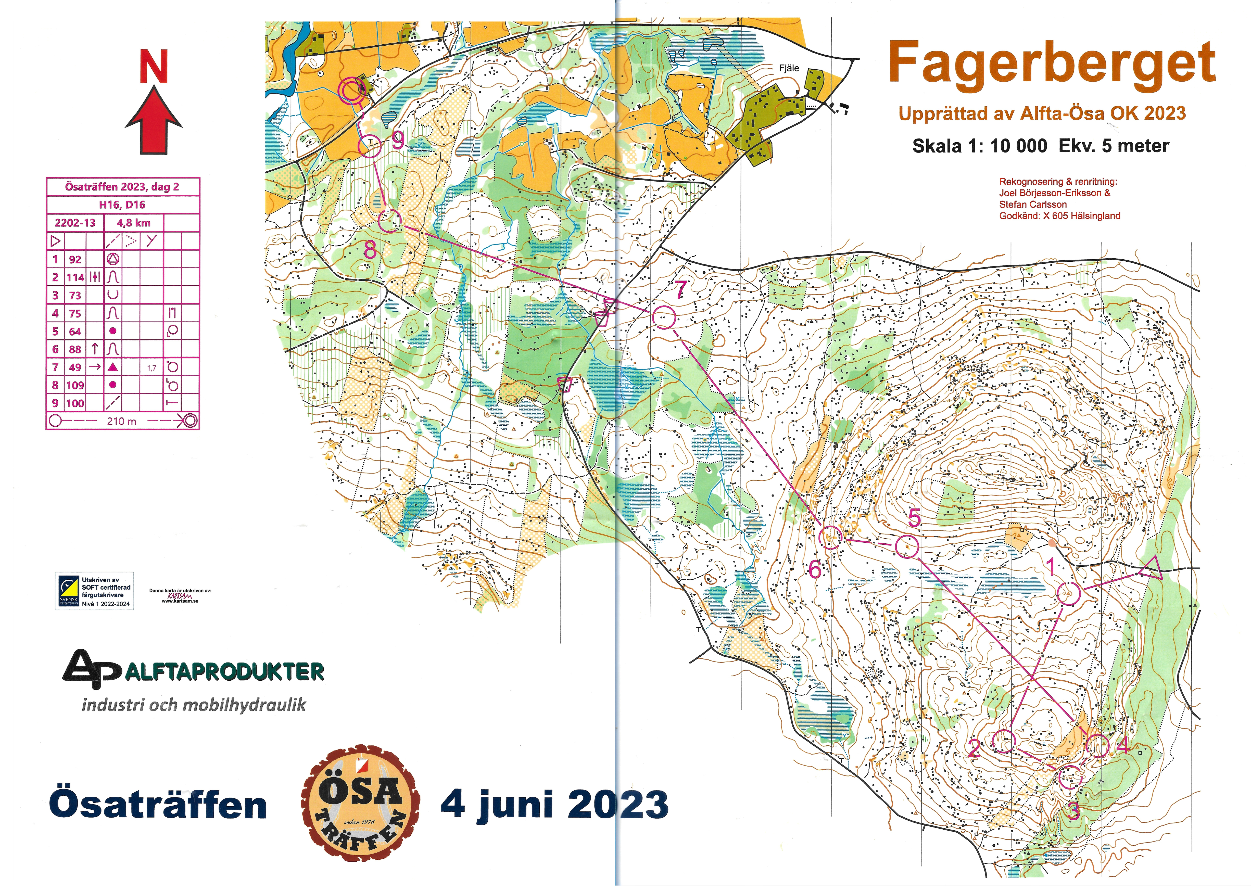 Ösaträffen Dag 2 (04/06/2023)
