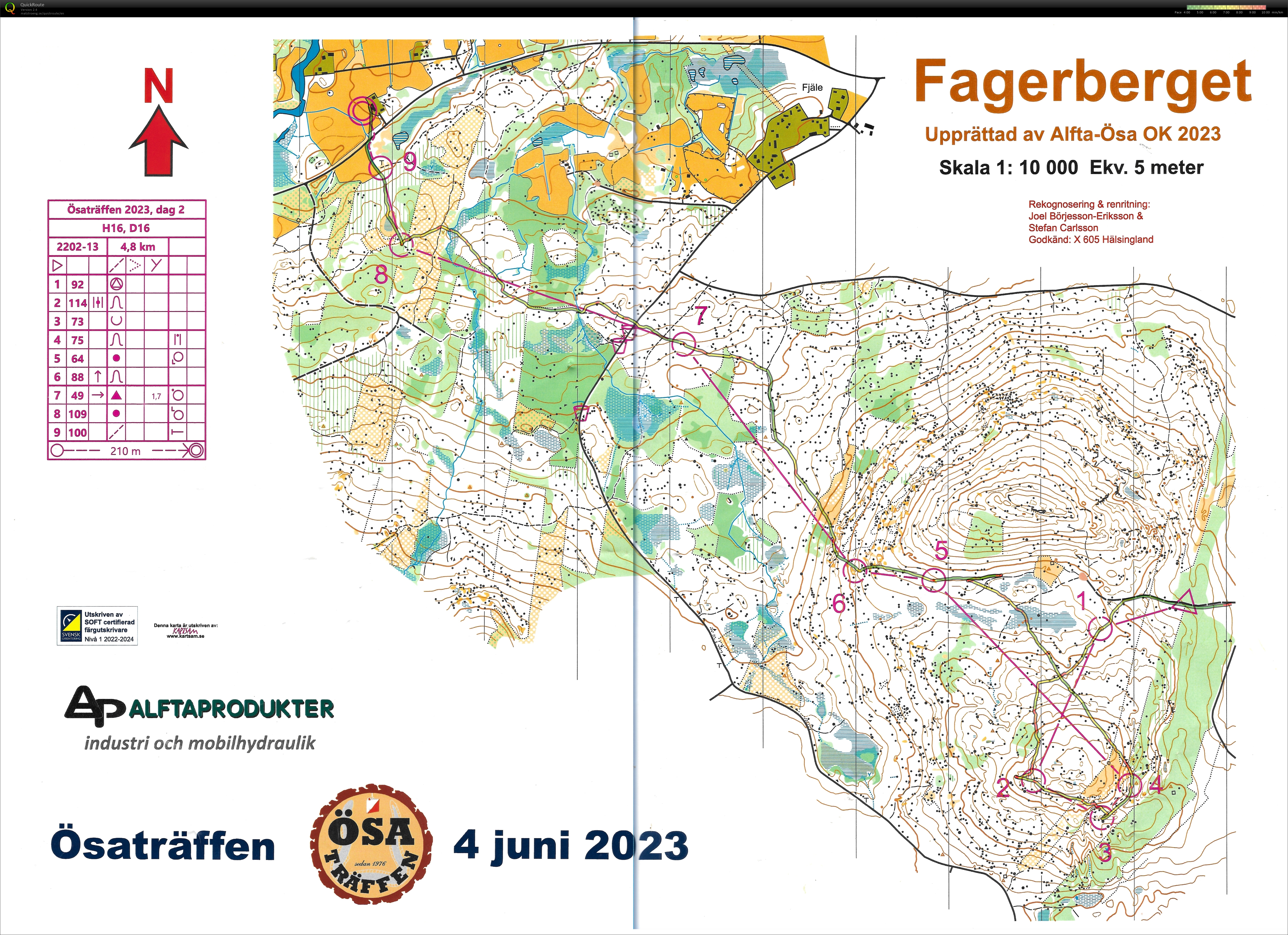 Ösaträffen Dag 2 (04/06/2023)