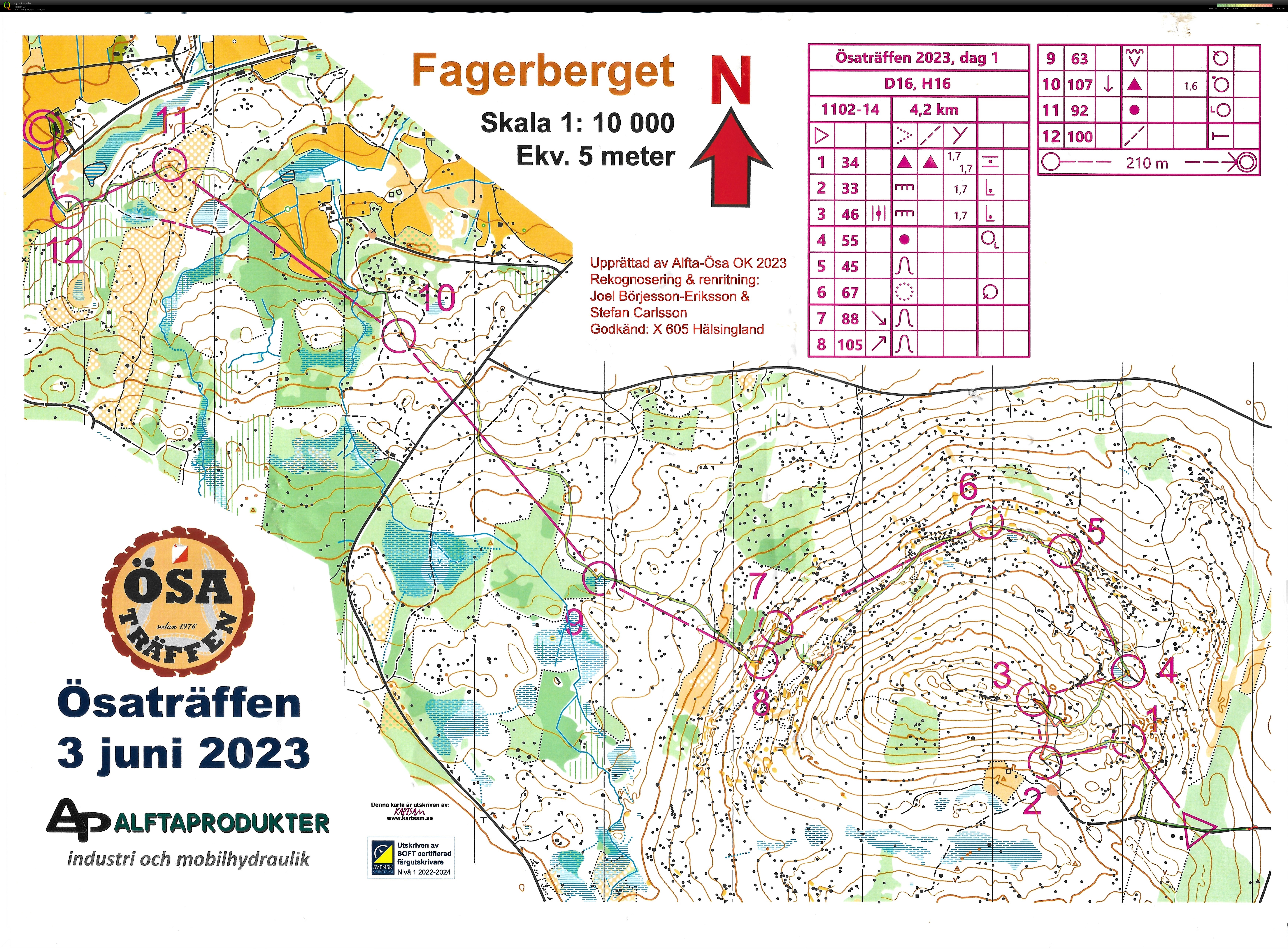 Ösaträffen Dag 1 (03/06/2023)
